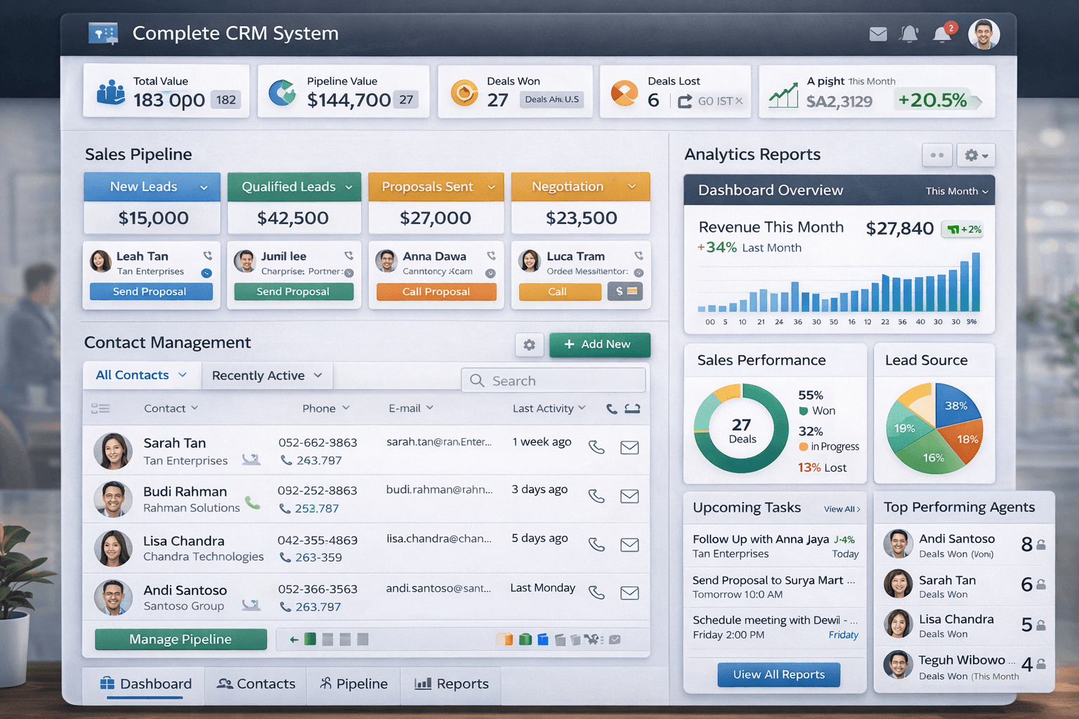 Custom CRM Dashboard